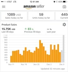 Money Surfers - Surfing The Amazon