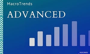 MacroTrends – Gabriele Galletta (Investimento Custodito)