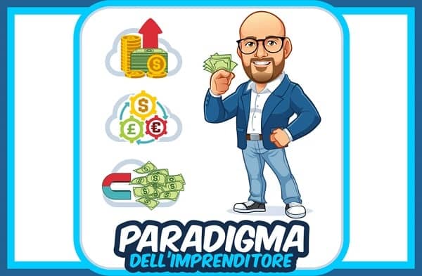 Paradigma dell’Imprenditore – Roberto Maria Vadala