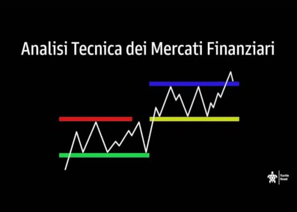 Analisi Tecnica dei Mercati Finanziari – Federico Ronzoni