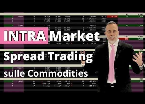 IntraMarket Spread Trading – QTLab